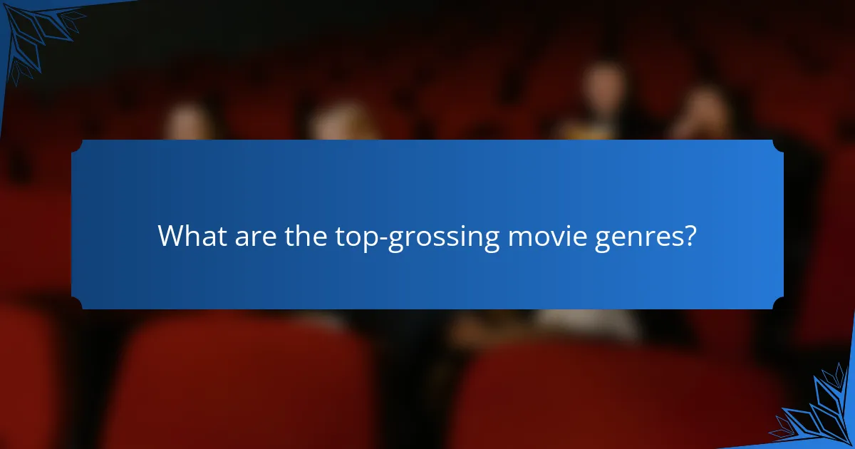What are the top-grossing movie genres?